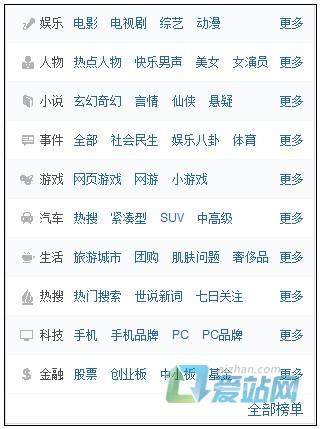 商河如何挖掘热门长尾关键词