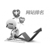 商河聚众:网站关键词排名关键词竞争程度研究