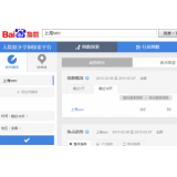 商河如何利用搜索引擎来判断关键词的难易