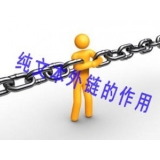 商河纯文本外链对于网站排名的作用