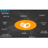 商河什么样的外链才是高价值的外链