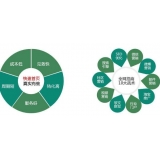 商河SEO关键词排名为何越来越难做了